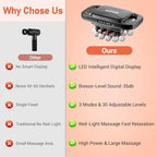 20 Head Massage Gun, Deep Tissue Percussion Back Massager with 3 Modes & 30 Intensities, Quiet Muscle Massage Pain Relief, Portable Percussion Massage Gun for Back, Neck, Shoulders, Legs, Waist, Body