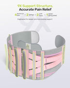 Back Brace for Lower Back Pain Women with 9X Support System, Ergonomic Lumbar Support for Pain Relief, Breathable Mesh Design with 3D Silicone Pad for Sciatica, Pink Size XXL (Waist: 43.3" – 52.4")