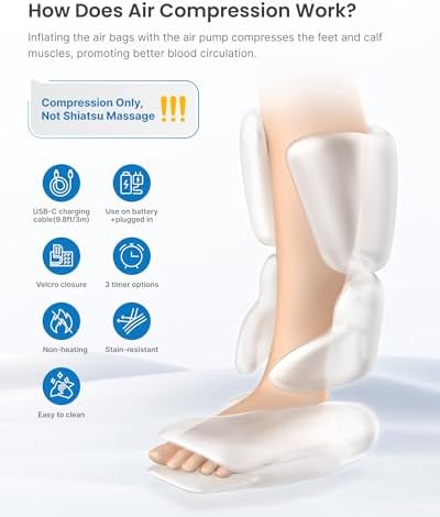 RENPHO Leg Massager for Circulation and Pain Relief FSA with Smart Pressure Sensor, Air Compression Calf Massager for Relieve Fatigue, Birthday Gift for Mom and Dad, HSA Foot Massage
