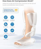 RENPHO Leg Massager for Circulation and Pain Relief FSA with Smart Pressure Sensor, Air Compression Calf Massager for Relieve Fatigue, Birthday Gift for Mom and Dad, HSA Foot Massage