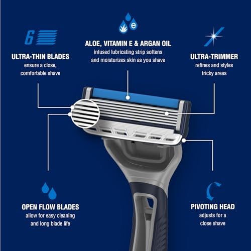 Barbasol Ultra 6 Plus Premium Disposable Razor Value Pack Bundle (3 Packs/9 Total Razors)