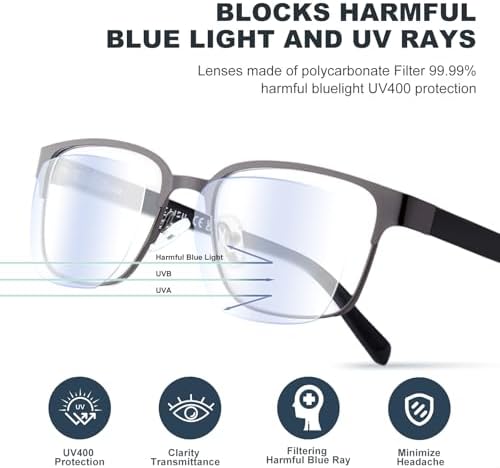 JOLISU 5PCS Reading Glasses Men - Blue Light Blocking Metal Frame for Mens/Women - Durable Readers Fit Read（1.25）