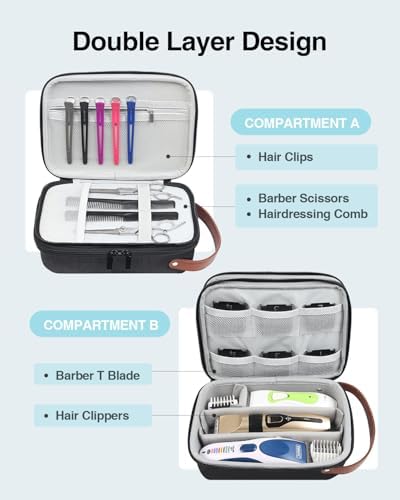 Luxtude Hair Clipper Case Travel, Portable Barber Case Organizer, Sturdy Trimmer Bag, Barber Accessories for Wahl 5Star/Hatteker/Oneisal/Andis Grooming