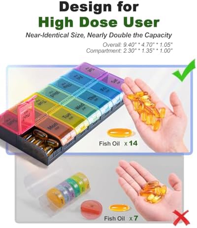 Extra Large Pill Organizer 2 Times a Day, Weekly XL AM PM Pill Case, 7 Day Pill Box Twice a Day, Oversized Daily Medicine Organizer for Vitamins, Big Pill Container, Medication Dispenser (Rainbow)