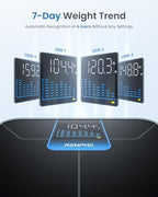 RENPHO Weight Scale with 7-Day Weight Trend, Digital Bathroom Scale for Body Weight with Large LED Display, High-Accurate Weighing Scale with Sturdy and Durable Base, 11.02", 400lbs, Core 1X