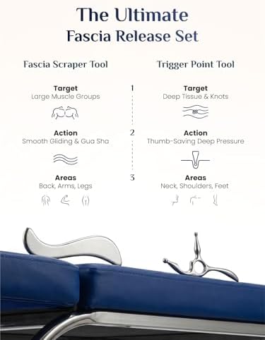 Rena Chris Trigger Point Massage Tool & Muscle Scraper Tool, Stainless Steel Body Gua Sha Tool for Deep Tissue Pain Relief & Fascia Release, with Travel Pouch & Guide (2-Piece Kit)