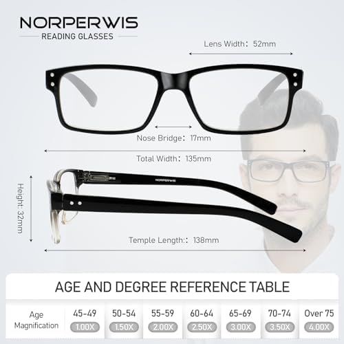 NORPERWIS Reading Glasses 5 Pairs Quality Readers Spring Hinge Glasses for Reading for Men and Women (5pcs - Black/Clear, 1.25)