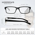 NORPERWIS Reading Glasses 5 Pairs Quality Readers Spring Hinge Glasses for Reading for Men and Women (5pcs - Black/Clear, 2.25)