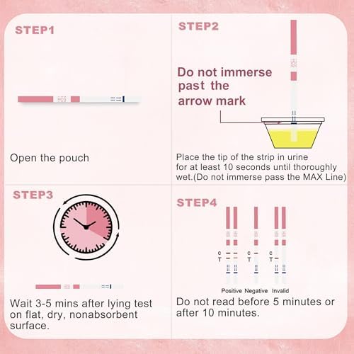 20 Pregnancy Test Strips for Early Detection 10 MIU/ml-Width of 5mm Home Test