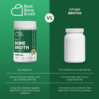 Beef Bone Broth Concentrate Grass Fed - Made from top Australian Cattle - Full of Protein and Collagen | 35 Servings Makes 2.25 gallons of Broth | Just add Water | Keto & Paleo Friendly | Sippable