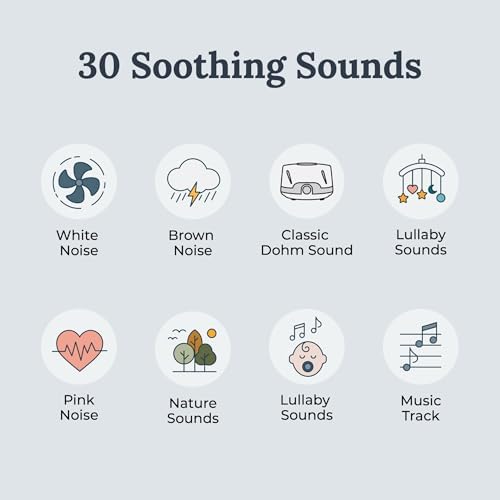 Yogasleep Duet White Noise Sound Machine & Night Light, 30 Natural Sounds,Bluetooth-Wireless Speaker for Travel,Office Privacy,Concentration,Sleep Aid for Adults & Baby, Registry & Nursery Gift,White