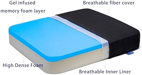 CYLEN Ifoam Gel Infused Memory Foam Layer Wheelchair Cushion - Seat Cushion for Wheelchair-Office Chair, Kitchen Chair, Car Seats-Pressure Sore and Tailbone Pain Relief-High Dense Polyfoam Base(Black)