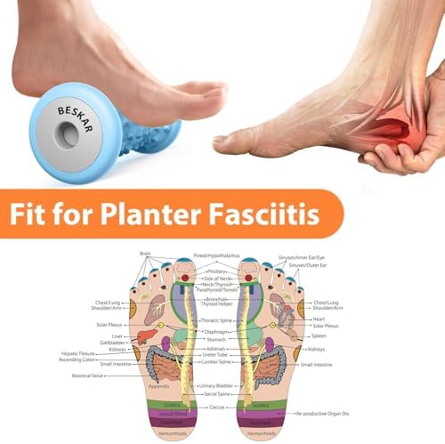 BESKAR Foot Massager Roller for Plantar Fasciitis Relief, Portable Feet Roller to Deep Tissue Muscle Massage, Foot Arch and Heel Pain, Reflexology Tool