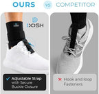 Dosh AFO Foot Drop Brace - Drop Foot Brace for Walking - AFO - Unisex (Black)