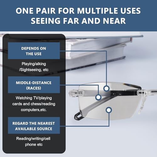 2 Pcs of Auto Focus Glasses, Intelligent Zoom Anti-Blue Light Presbyopia Glass with Case and Glasses Cloth, Smart Zoom Reading Glass