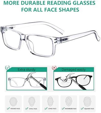 Eyekepper Vintage Reading Glasses for Men - 5 Pack Spring Hinges Classic Readers - Clear Frame +1.75
