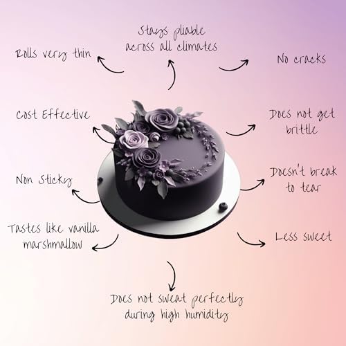 Confect Purple Fondant Icing | Smooth & Easy-to-Roll Edible Fondant | Perfect for Cake Decorating, Sculpting, and Covering Cakes | Chef-Preferred Choice | Vegan, Gluten-Free, Nut-Free, Palm Oil-Free- 8.8