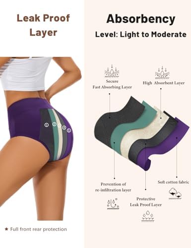 Incontinence Underwear for Women High Absorbency Period Panties Ladies Leakproof Protective Menstrual Postpartum Bladder Control Washable Cotton Briefs Multipack