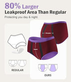 Incontinence Underwear for Women 100ml Heavy Flow Leak Proof Panties High Waisted Cotton Period Washable 3 Pack Large