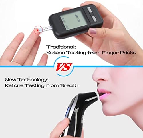 Keto Breath Meter, Tracing Diet Ketosis Status, Keto Breath Analyzer with 10 Mouthpieces
