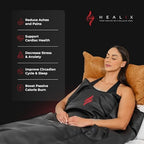 Healix Infrared Sauna Blanket Zero EMF | Portable Home Sauna Blanket for Relaxation & Wellness | Far Infrared Heating, Adjustable Temp (77–176°F), Carbon Fiber Heating, Hook-and-Loop Closure