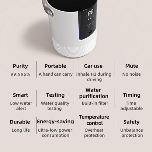 3-in-1 Hydrogen Inhalation Machine 240mL & Hydrogen Water Generator, 99.996% Ultra-Pure, Latest SPE/PEM Ionizer with Platinum Electrodes, 4-Hour Night Mode, Portable for Home, Travel, Car Use