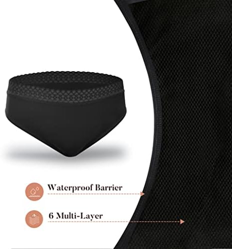 AIRCUTE Super Absorbency Urinary Incontinence Underwear for Women Bladder Leak Proof Hipster Panties 65ML(3X-Large, Black)