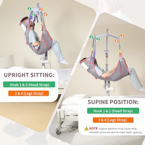 Full Body Mesh Patient Lift Sling, Universal Transfer Sling for Electric/Ceiling Hoist, Breathable Quick-Dry Medical Lifting Aid for Elderly & Disabled, 500 lbs Capacity