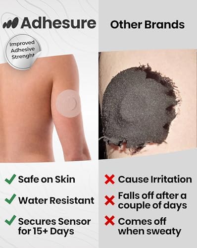 Adhesive Patches for Dexcom G7 & Stelo CGM that Stay for 10-15 Days - Sweatproof & Waterproof Over Patches - Overpatches for Continuous Glucose Monitor Sensor Protection, Tan - 40 Patches