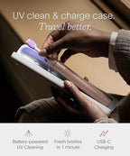 SURI 2.0 New Sonic Electric Toothbrush with Pressure Sensor & UV-Cleaning Travel Case | 1 Month+ Battery | Electric Toothbrush for Adults | Travel Toothbrushes | Tooth Brush | Pink