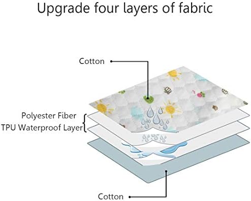 Waterproof Changing Pads Portable - Breathable Leak Proof Mattress Pad Protector Baby Changing Mat for Toddler, Kids Pack of 3 (M (27.5 x 19.7 Inch))