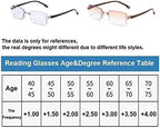 High Hardness Anti-Blue Progressive Far and Near Dual-use Presbyopic Reading Glasses (Black,+2.50 / (55-60))