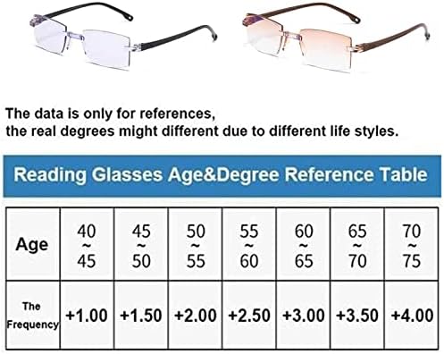High Hardness Anti-Blue Progressive Far and Near Dual-use Presbyopic Reading Glasses (Black,+2.50 / (55-60))