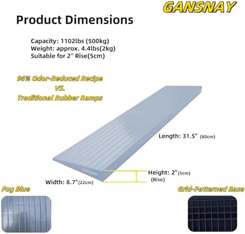 Threshold Ramp for Doorways 2" Rise- Odorless Indoor Entry Ramp- Non-Slip& Cuttable Handicap Ramp for Wheelchairs, Robot Vacuum Cleaners, Scooters, Strollers- Fog Blue- 2″Rise (31.5″×8.7″)