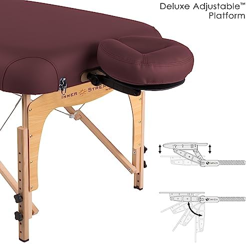 Package Inner Strength E2 Burgundy