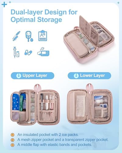 Puffy Diabetes Travel Case with 2 Ice Packs, Insulin Cooler Travel Case with Multiple Pockets, Pink