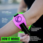 BandIT PINK - Compression Arm Band for Elbow & Forearm - Helps Relieve Pain & Swelling - For Carpal Tunnel, Tendonitis, Tennis & Golfers Elbow, Sprains, Arthritis & More - Latex-Free - One Size Fits