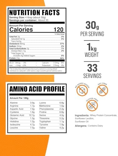 BulkSupplements.com Whey Protein Concentrate Powder - Whey Protein Powder Supplement, Unsweetened, Unflavored & Gluten Free, 30g per Serving, 1kg (2.2 lbs) (Pack of 1)