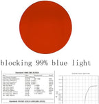 SHINU Red Lenses Glasses Men Orange Lens Glasses Women Blue Light Filter Better Sleep Rest Glasses Z3001