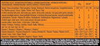Isostar Hydrate & Perform - ORANGE - 52.91oz / 1.5Kg bag