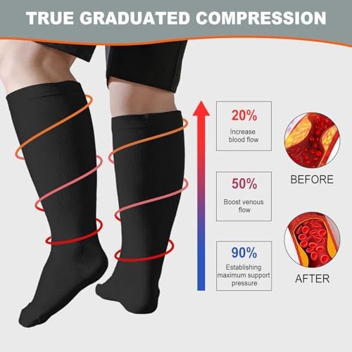 3 Pairs Plus Size Compression Socks: Wide calf Compression Stockings for Men Women - Extra Large 20-30 mmHg Compression Hose Support for Travel Nurses Running Pregnancy