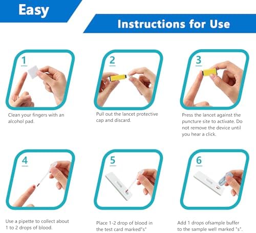 H Pylori Test Kit, Helicobacter Pylori Test Kit - Fast and Accurate, Self-Test at Home, Results in 10-15 Minutes, No Lab Visit Required