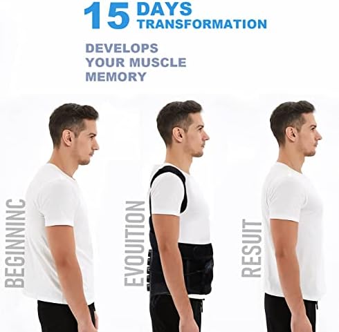 TLSO Thoracic Full Back Brace- Thoracic Lumbar Sacral Orthotic, Compression Fractures, Upper Spine Injuries,Pre or Post Surgery with Hard Lumbar Support for Men and Women (S/M)