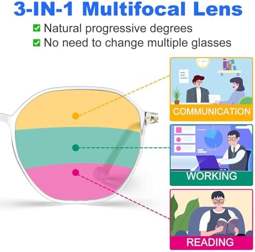 VISOONE Lightweight Progressive Multifocal Anti-Fog Reading Glasses TR90 with Blue Light Blocking Stylish Women Men RANE