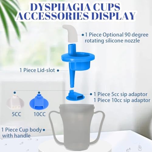 dysphagia regulating drinking cup for elderly with difficulty swallowing,with 5cc and 10cc sip cup,assistive devices liquids only,No thickener is Used (Blue-Lid+Grey Body,Pack of 1)
