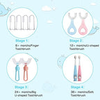 Baby Toddler Infant Toothbrush 6 to 12 Months and Up Age 1 2 3 1-2 2-4 Year Old, 10 in 1 Toothbrushes Gift Set with Soft Finger U-shaped Brush Brushing Bristles for Newborns Kids Children Child