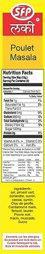 Lucky Rice And Curry Combo Pack 1.7 oz., Pulao, Biryani Masala, Chicken Biryani Masala, Meat Masala, Chicken Masala