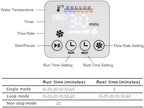 Cold Therapy System, Pain Relief for Post-Surgery Recovery, Programmable Ice Therapy Machine, Continuous Cryotherapy, Universal Pad for Knee, Ankle, Cervical, Back and Leg, Including 4 Straps