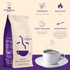 Coffee Bean Direct Jamaican Blue Mountain Style, Whole Bean Coffee, Arabica Coffee Blend, Light Roast, 2.5 Pound Bag (Pack of 1)
