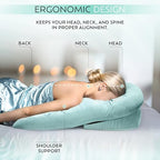 Face Down Pillow After Eye Surgery, BBL Pillow After Surgery for Sleeping, Prone Massage Bed Pillow for Face-Down Position, Bed Massage Support, BBL/Retinal/Vitrectomy Surgery Recovery